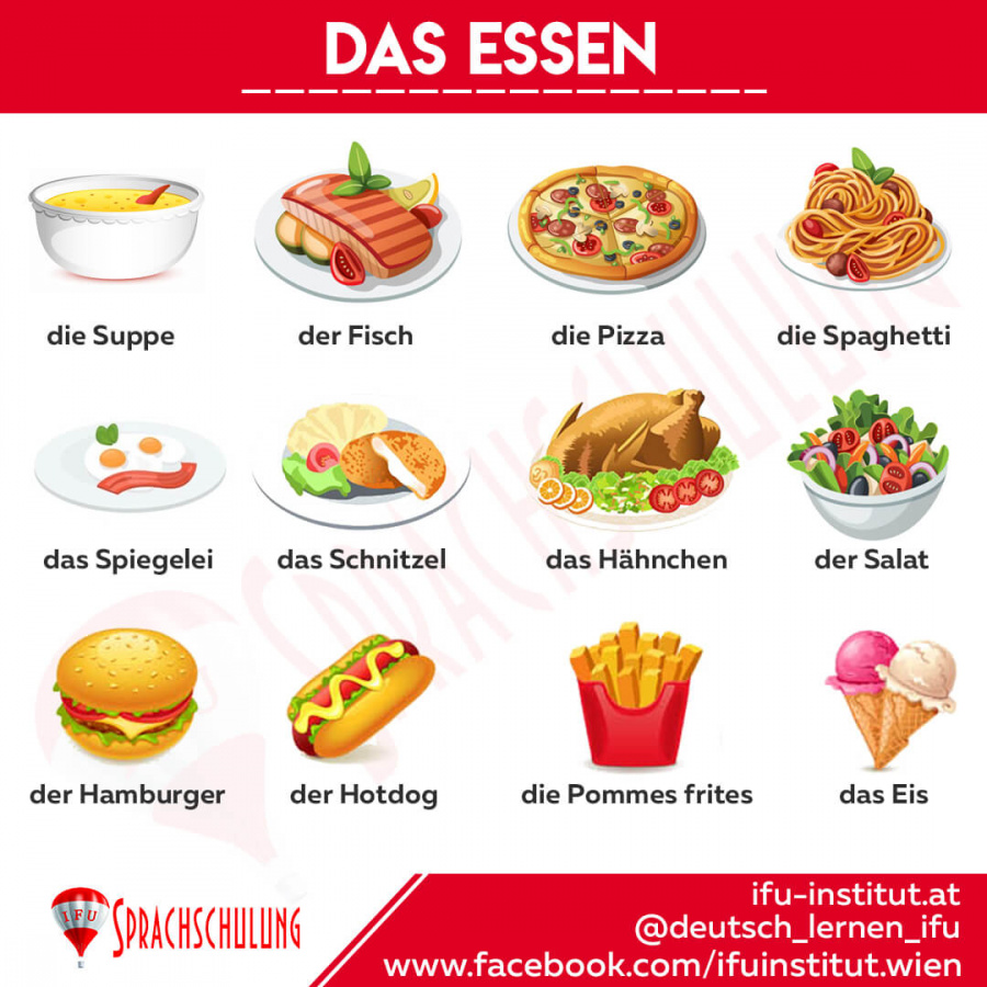 Deutsche Vokabeln mit Bildern