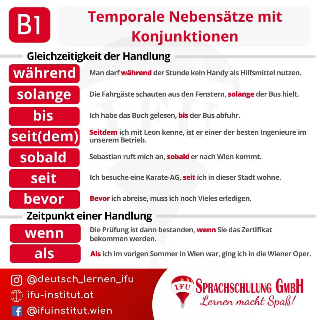 Deutsche Grammatik in Bildern - B1 - Thema 1