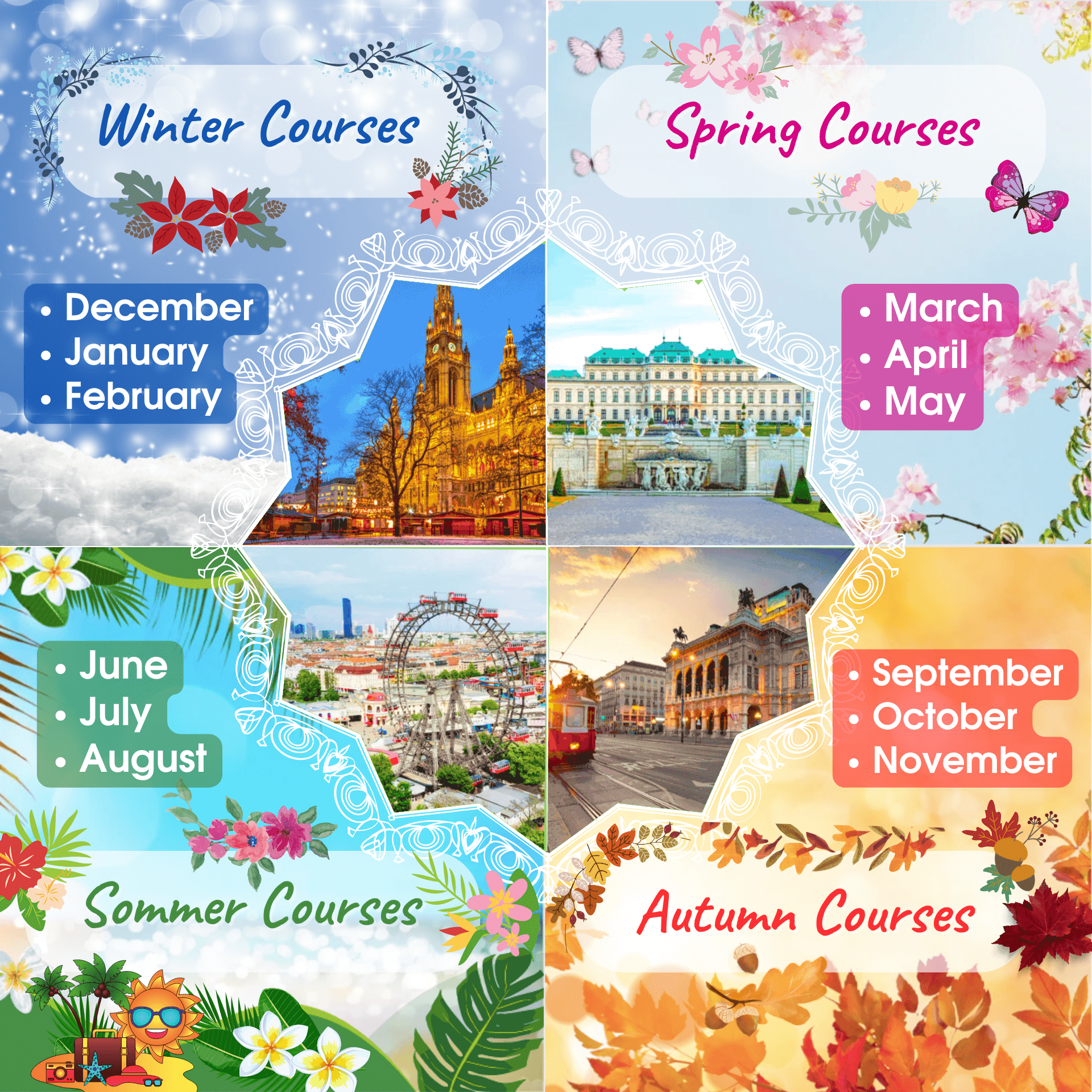 Holiday Course IFU