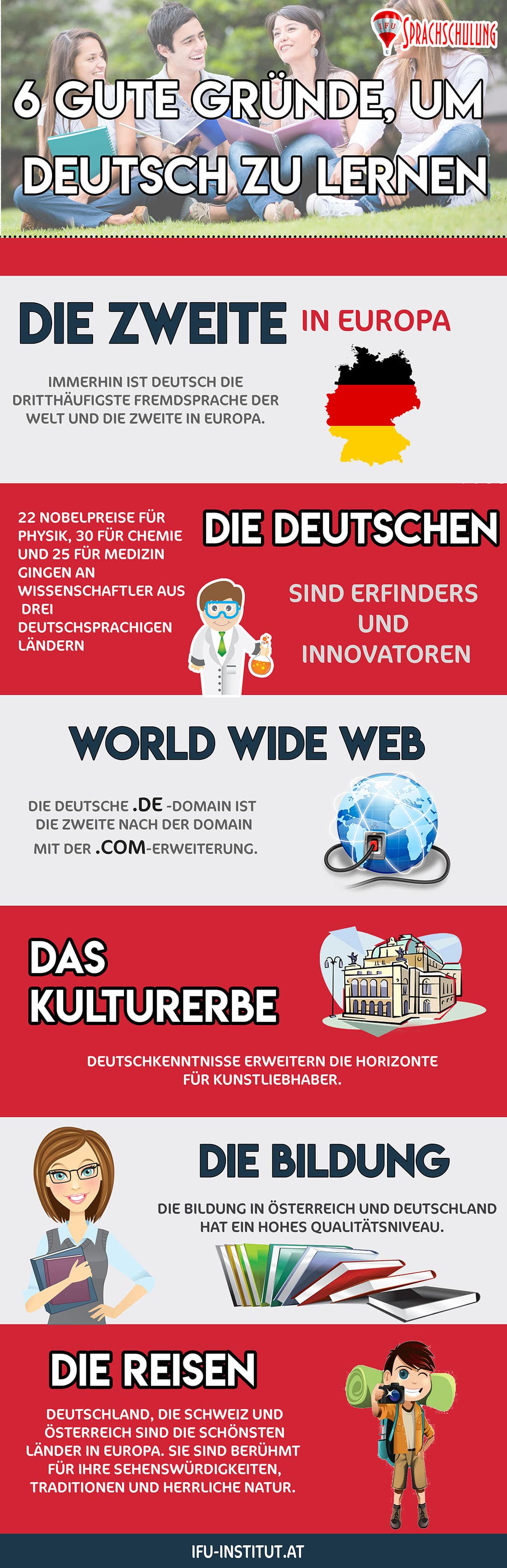6 gute Gründe, um Deutsch zu lernen | IFU Sprachschulung GmbH Foto 6 gute Gründe, um Deutsch zu lernen | IFU Sprachschulung GmbH