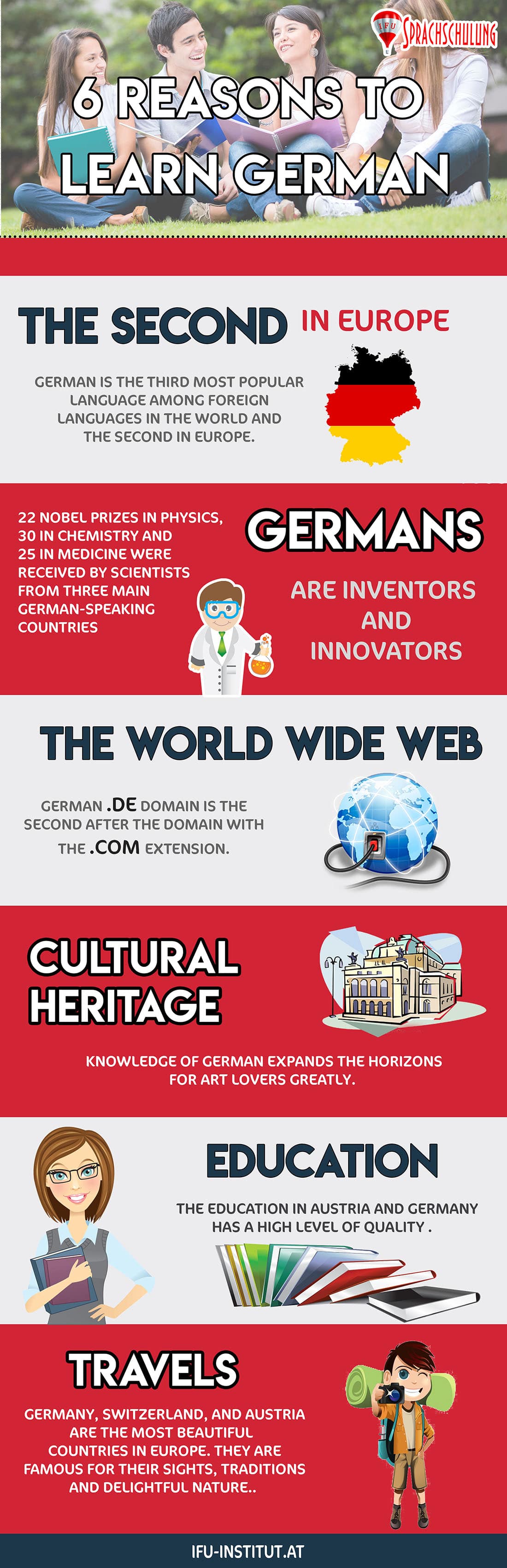 6 reasons to learn German | IFU Sprachschulung GmbH