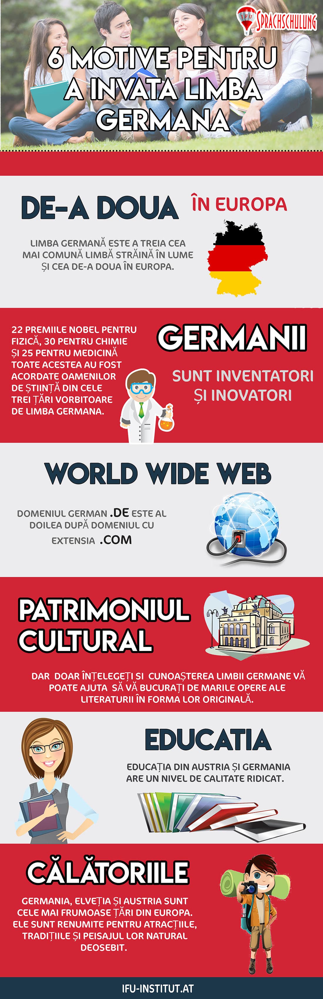 6 Motive pentru a invata limba germana | IFU Sprachschulung GmbH