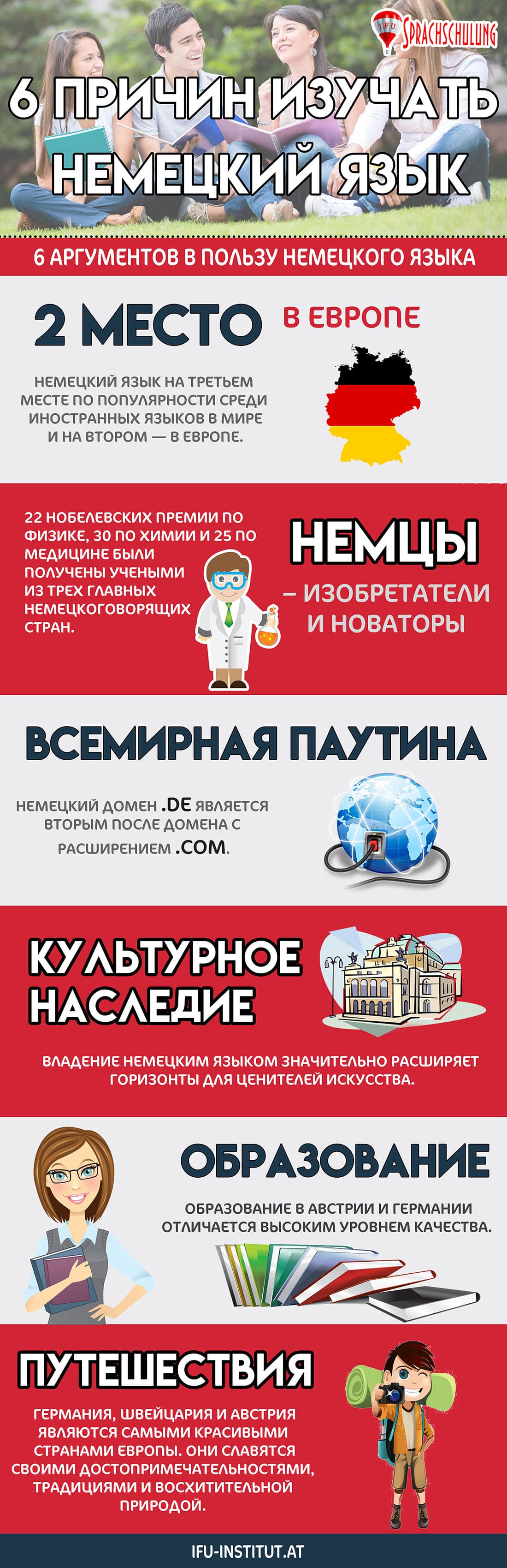 6 причин изучать немецкий язык | IFU Sprachschulung GmbH