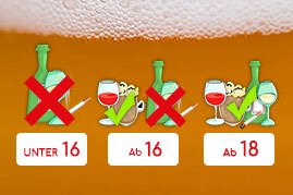 Alles, was man über das österreichische Bier wissen soll